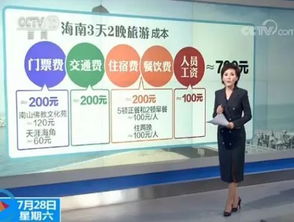 资讯