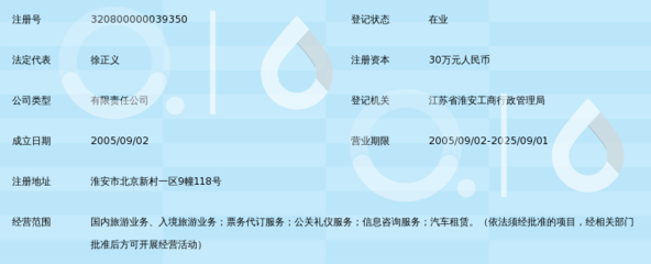 淮安市金海岸国际旅行社_360百科