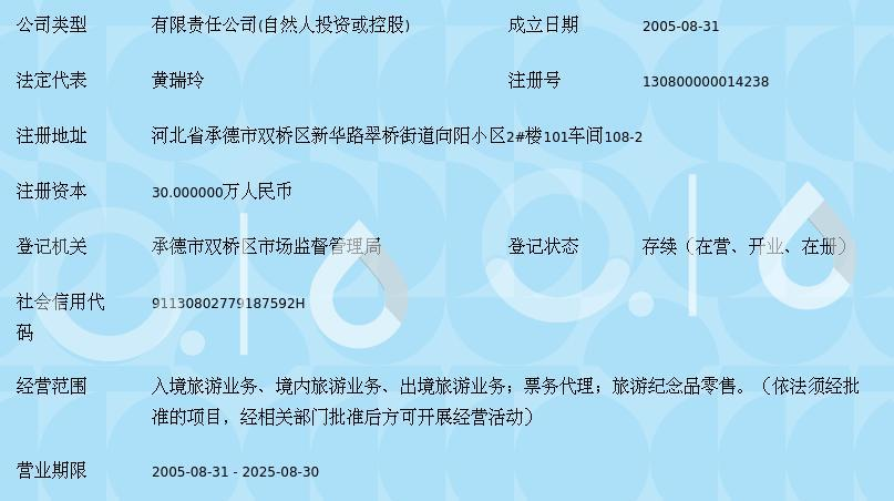 承德金海岸旅行社