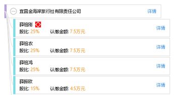 宜昌金海岸旅行社有限责任公司