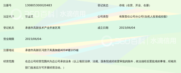 承德金海岸旅行社高新区冯营子服务网点_360百科